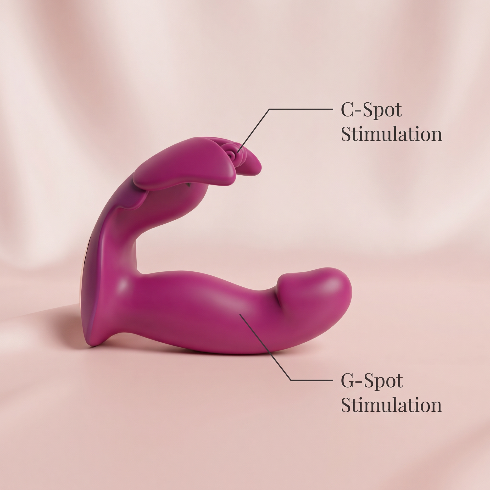 Dual Stimulation