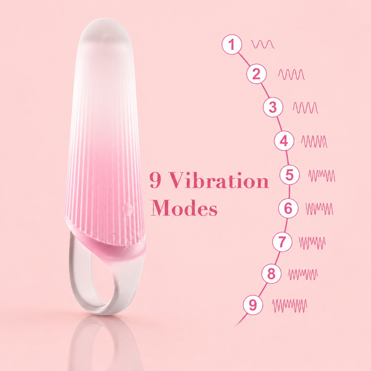 Nine Vibration Modes