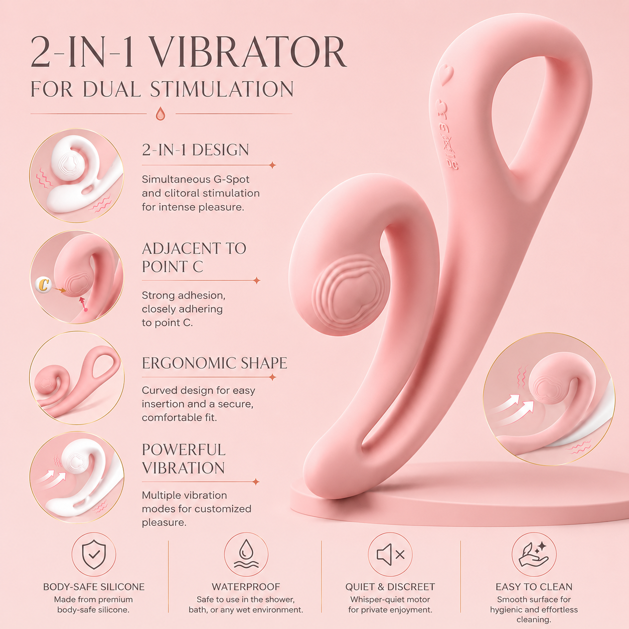 Dual Stimulation Design