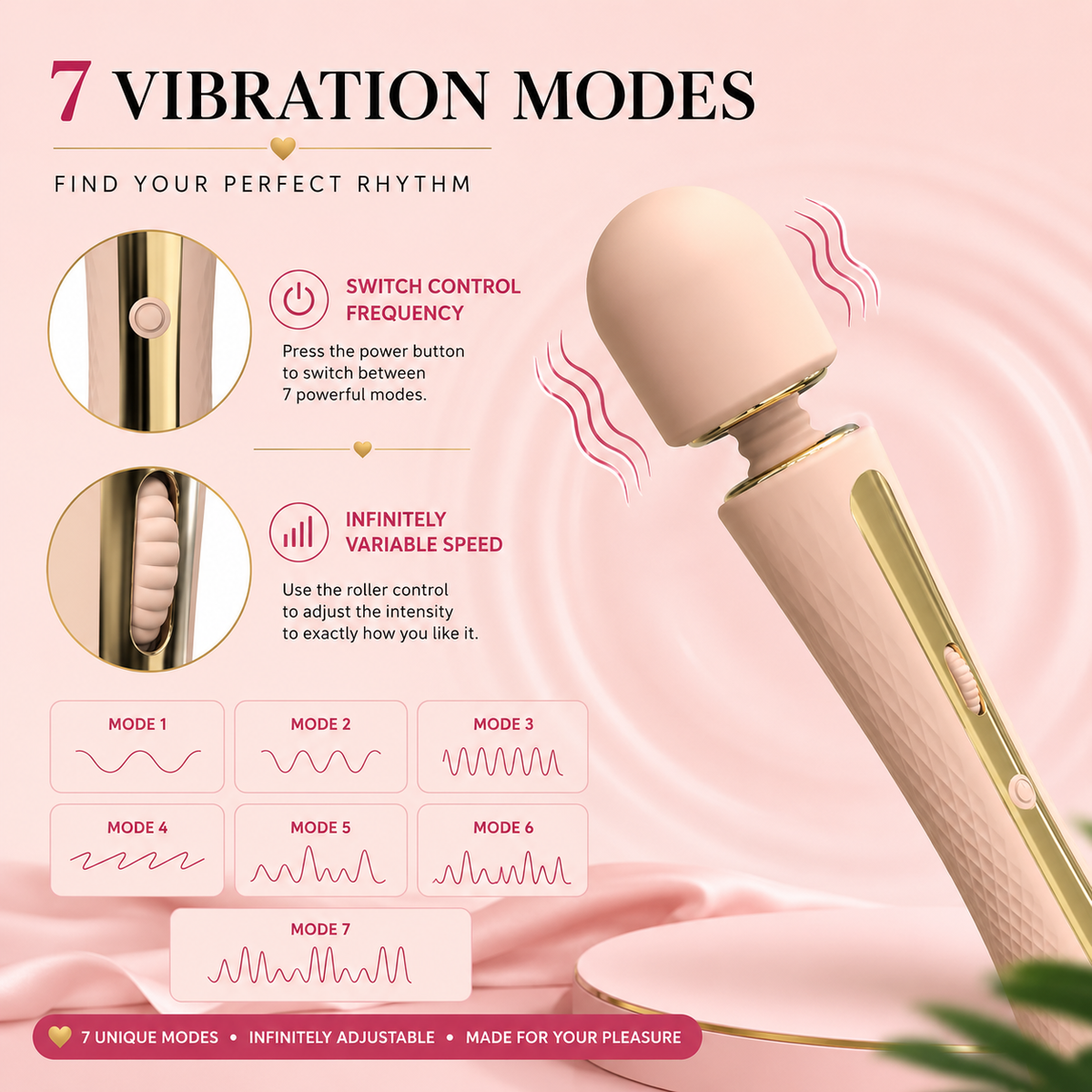 Dark Angel Rechargeable Wand Massager