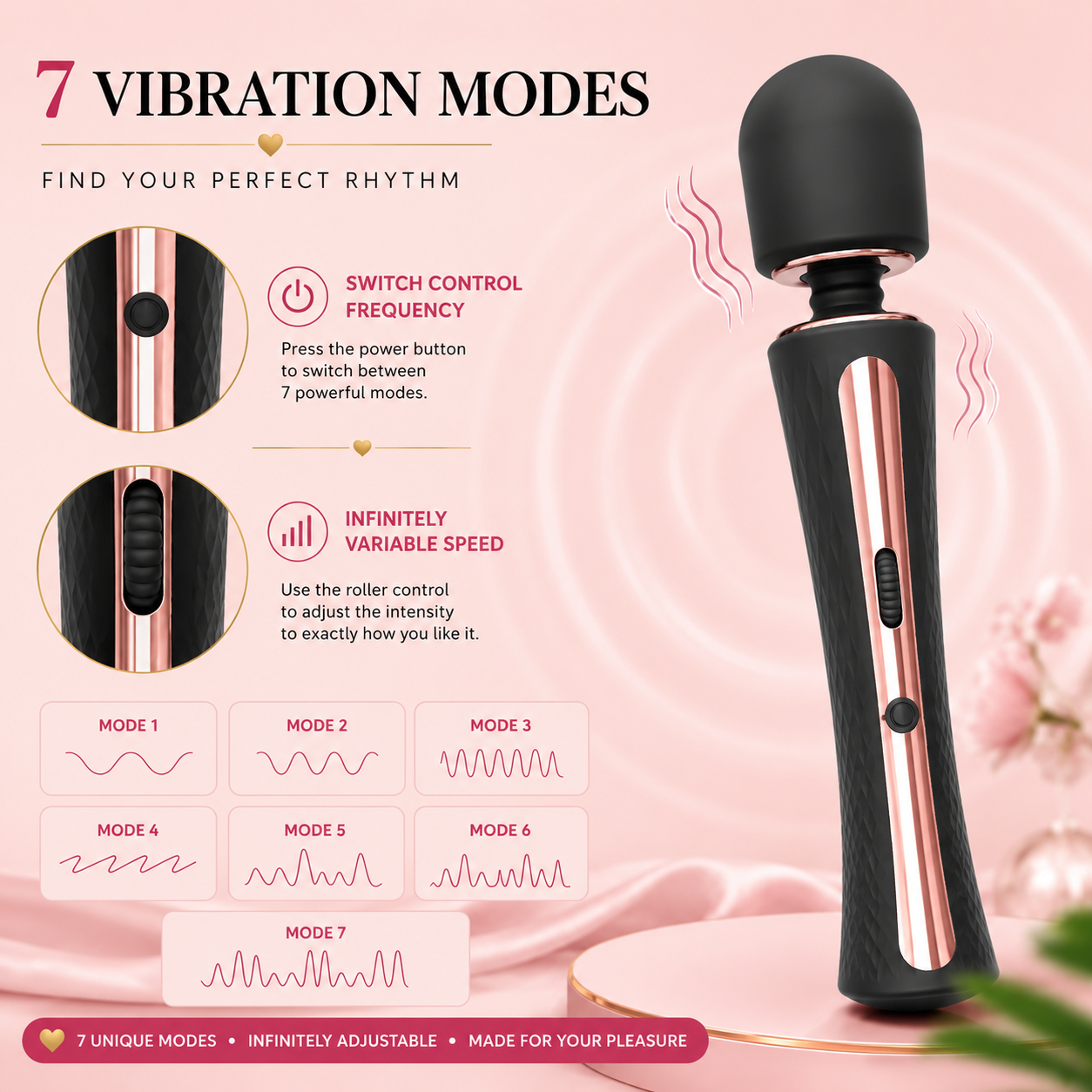 7 Vibration Modes