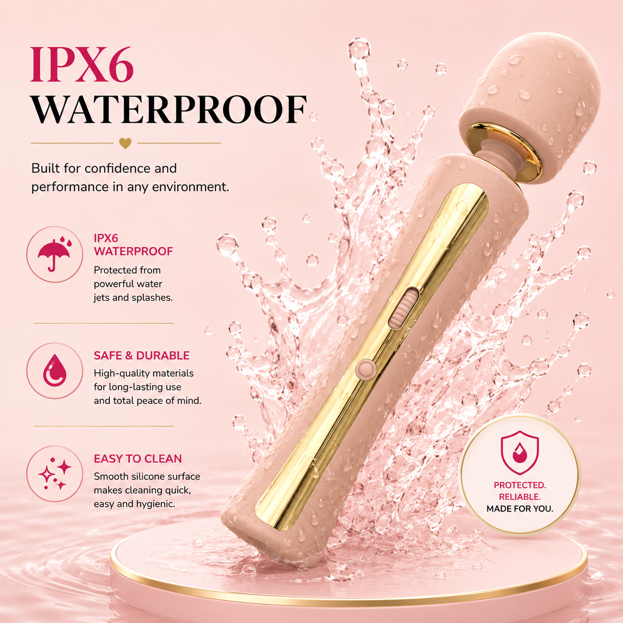 IPX6 Waterproof