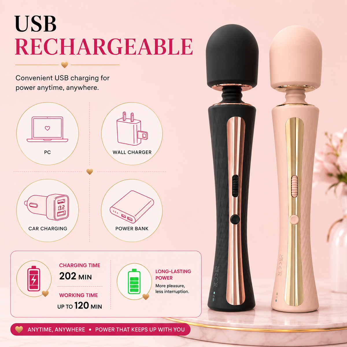 Dark Angel Rechargeable Wand Massager
