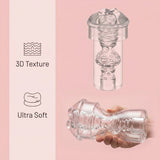 Textured Male Masturbator Sleeve - Reusable Waterproof Stroker