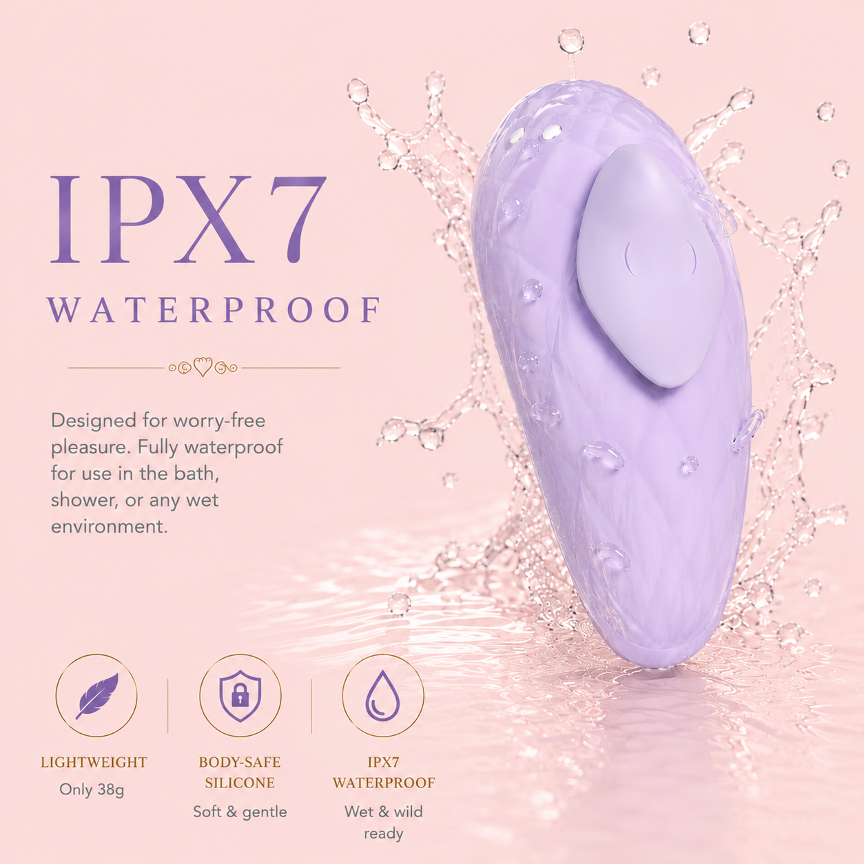 IPX7 Waterproof Protection