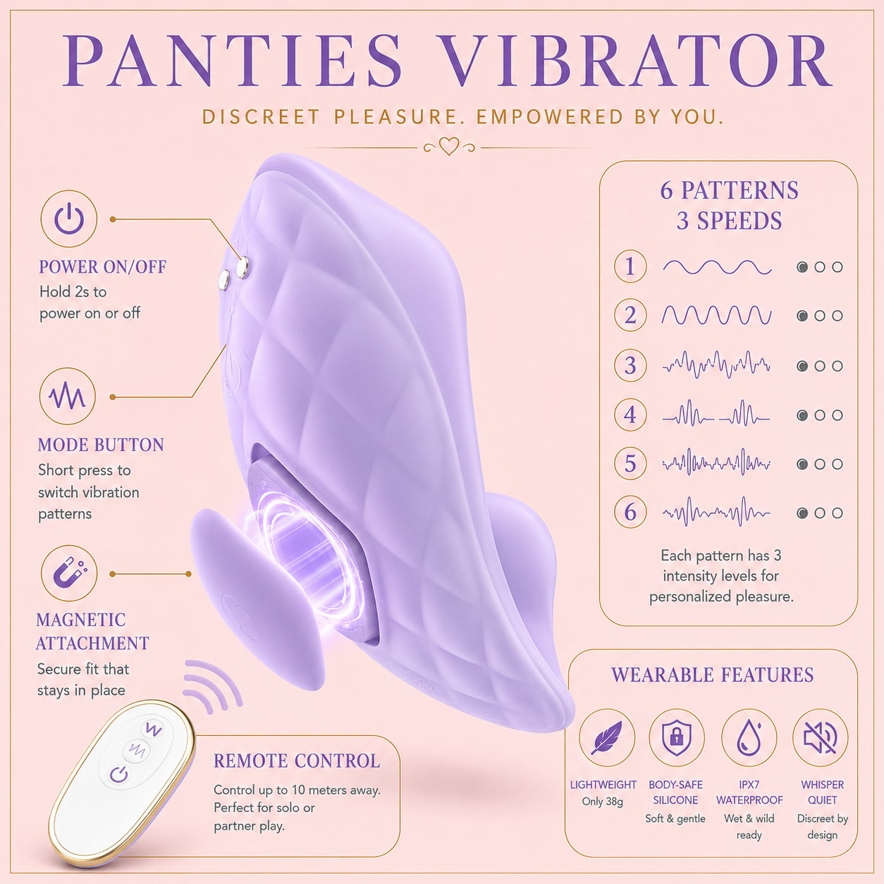 Discreet Wearable Design